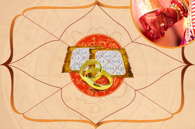 Kundli Making